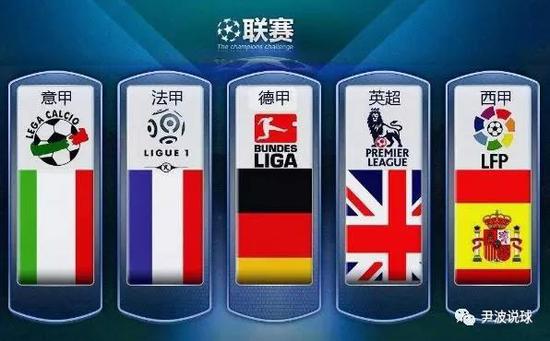 言所代表的